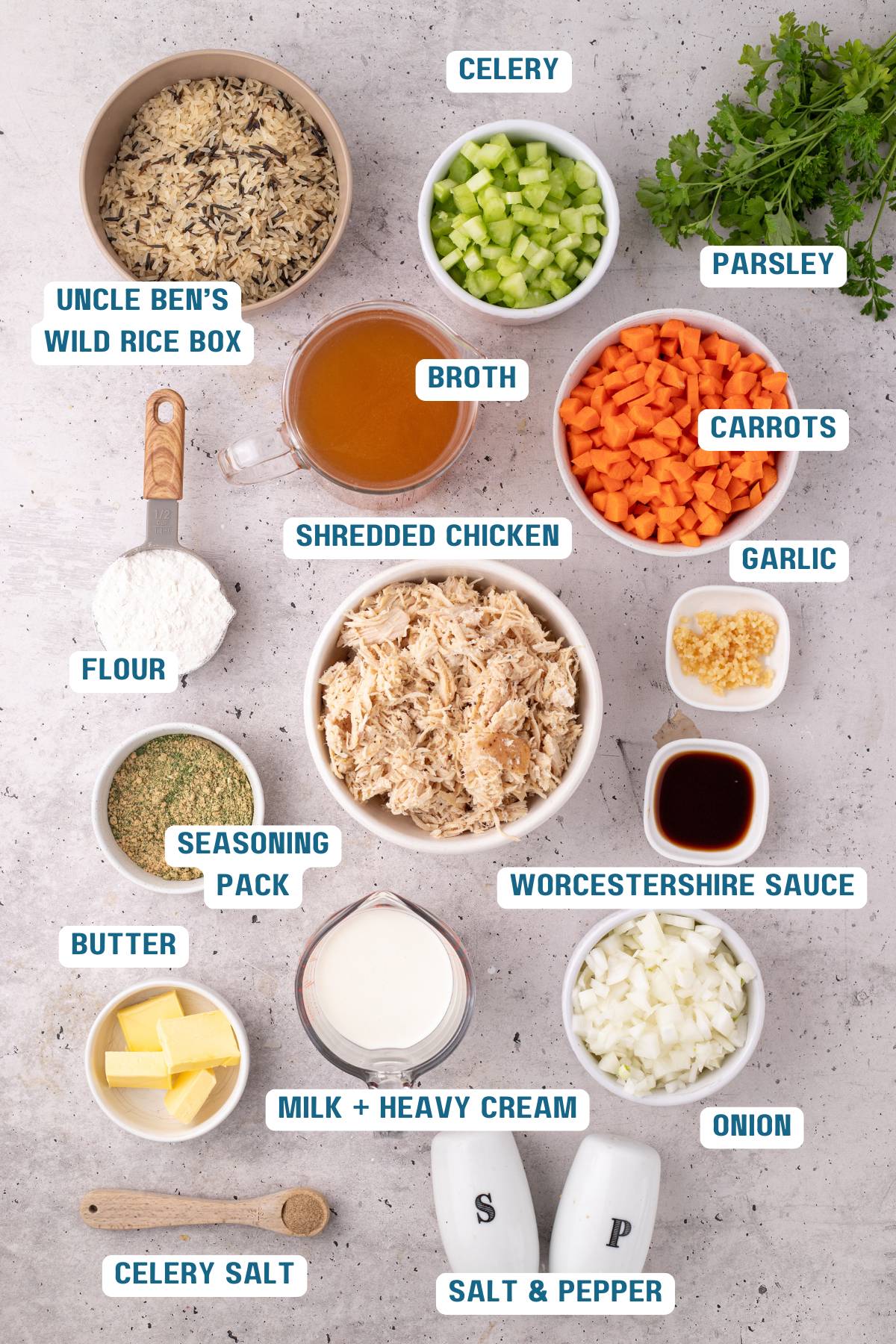 Ingredients to make chicken and wild rice soup on a table with text labels.